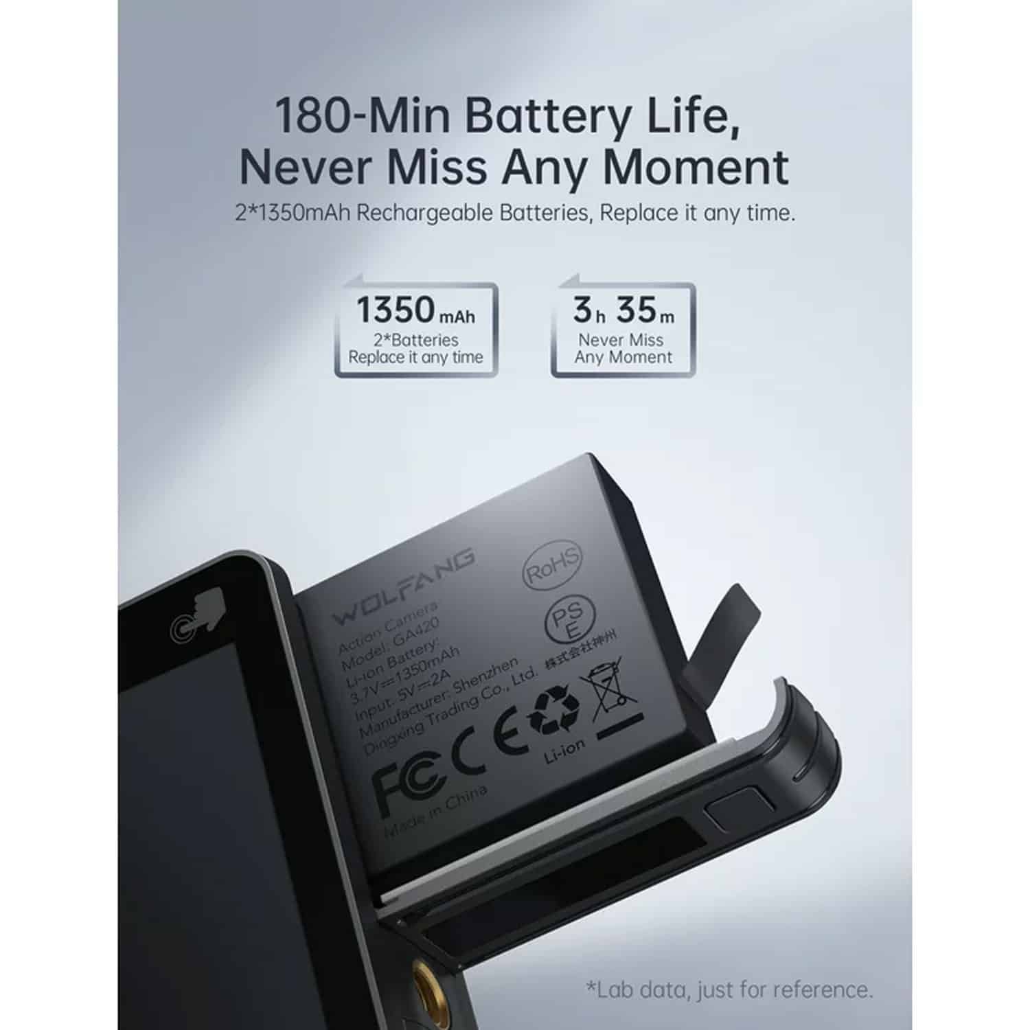 WOLFANG GA420 Action Camera 4K 60FPS 24MP - Image 3