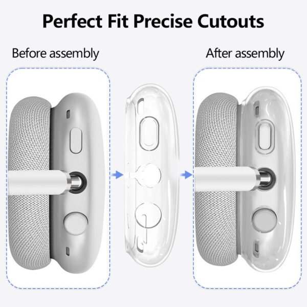 Headphone Case X Headphone Shell